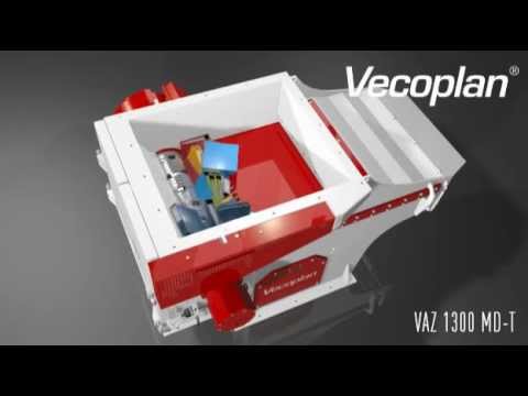 Vecoplan VAZ 1300 Shredding System | Vecoplan